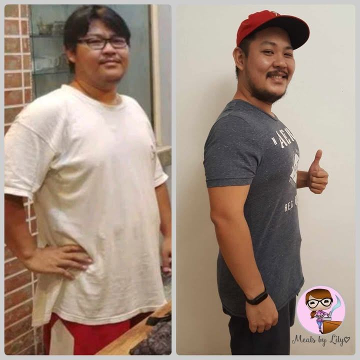 Before and after keto transformation
