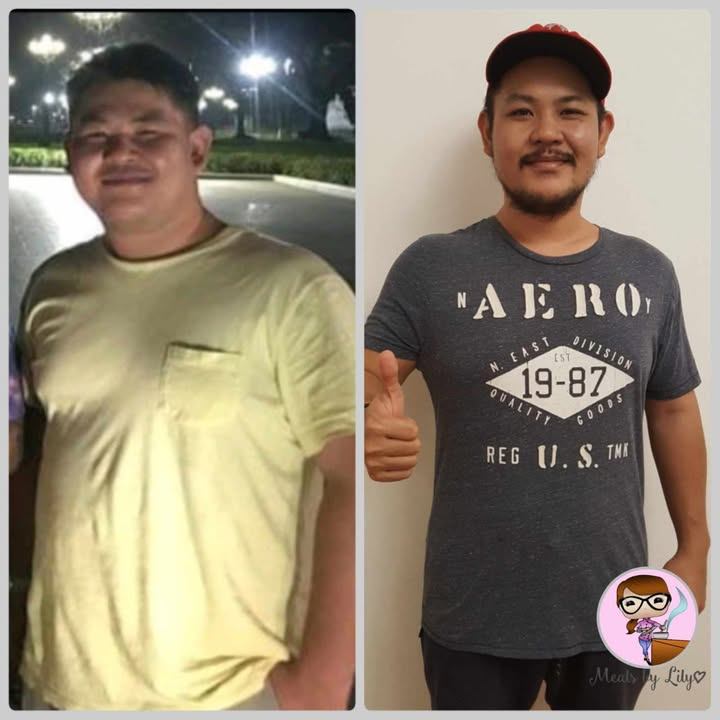 Before and after keto transformation